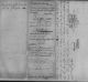 Bedford Patent - Frederick County - to Daniel MacKenzie