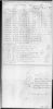 Land Resurvey of Palma Jesse McKenzie (b. abt. 1791) Page 7