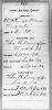 Land Patent and Survey for McKinsey's Manor Neglected (Thomas B. Dorsey of John) Page 1