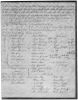 State of Maryland vs. John Porter of Samuel Docket Sheet.jpg